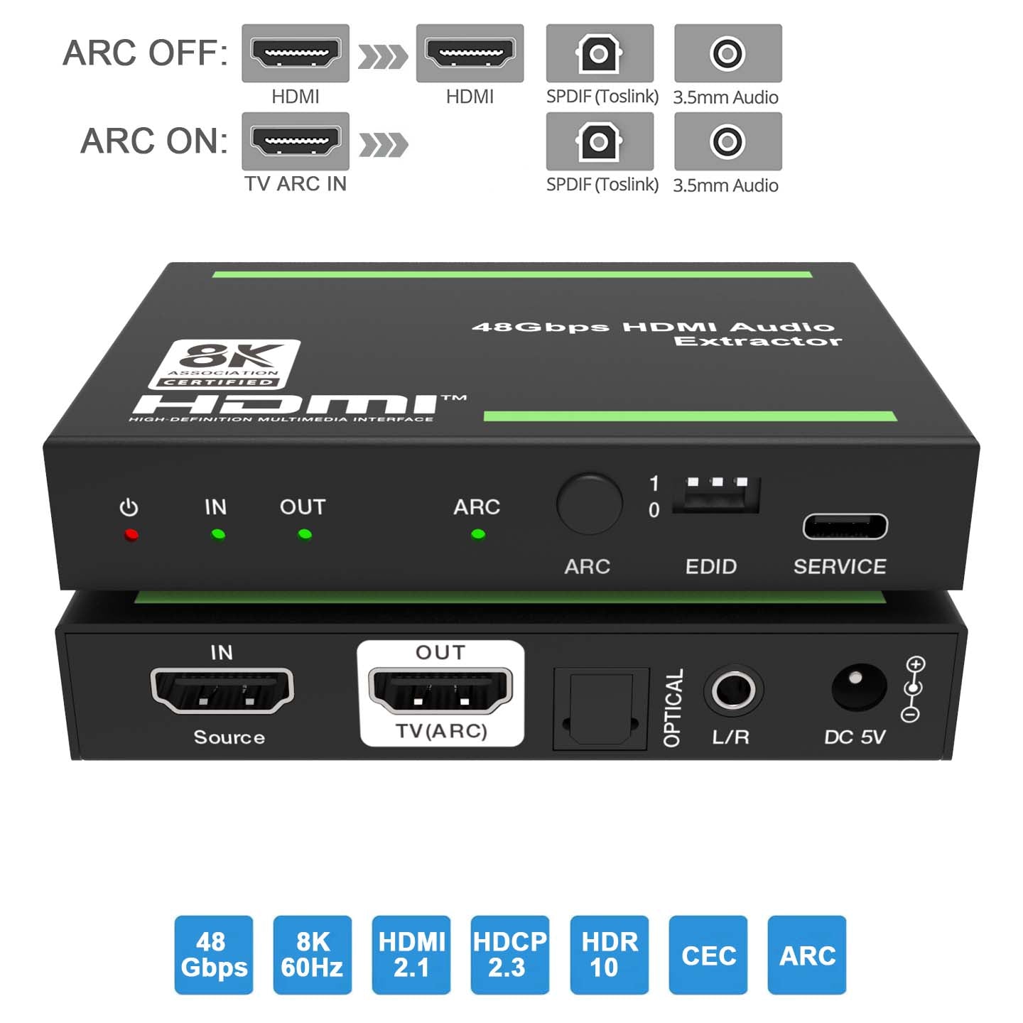 8K HDMI Audio Extractor Digital Analog Audio Output ARC-BUNGPUNG