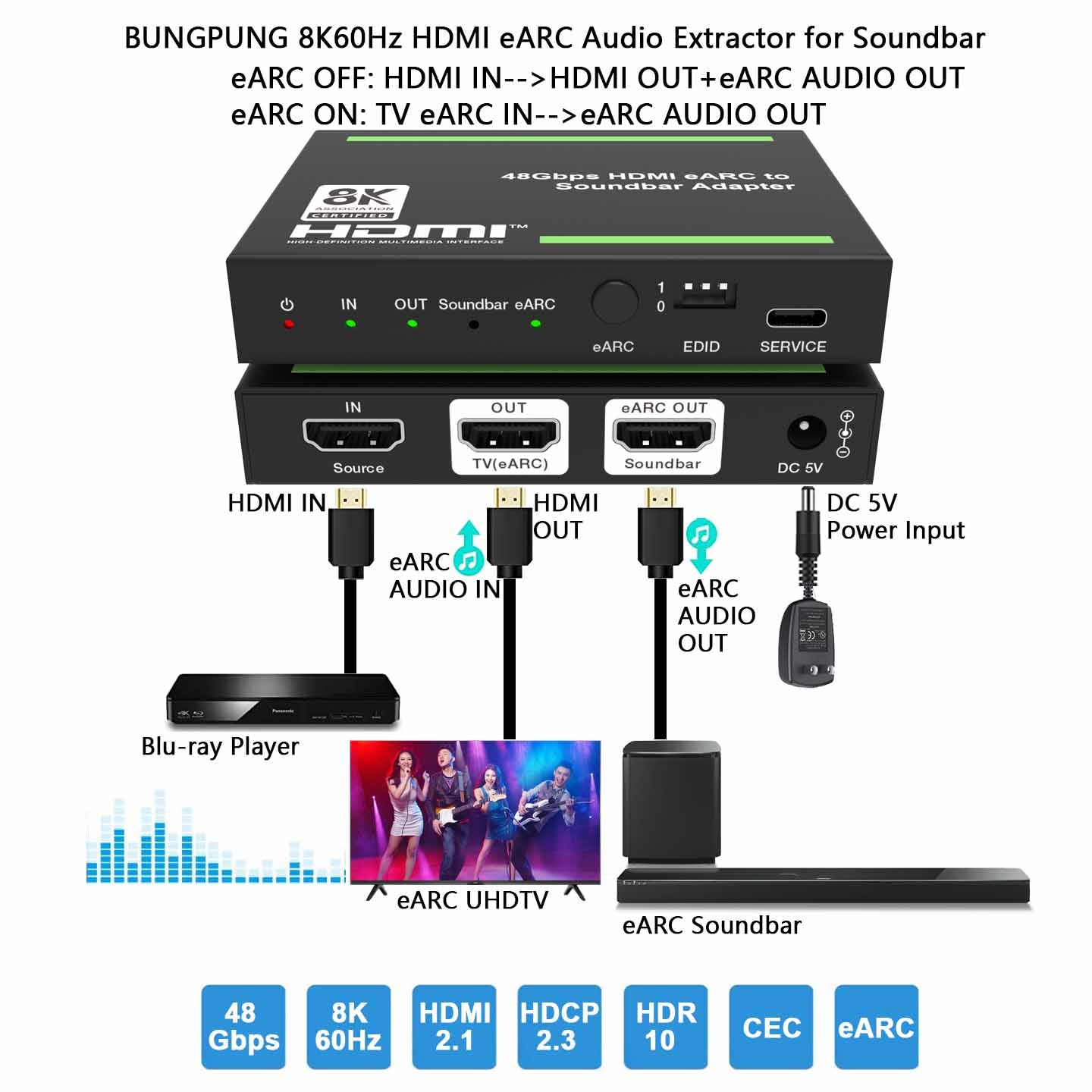second hand 8K HDMI ARC/eARC Audio Adapter Converter for Soundbar-BUNGPUNG