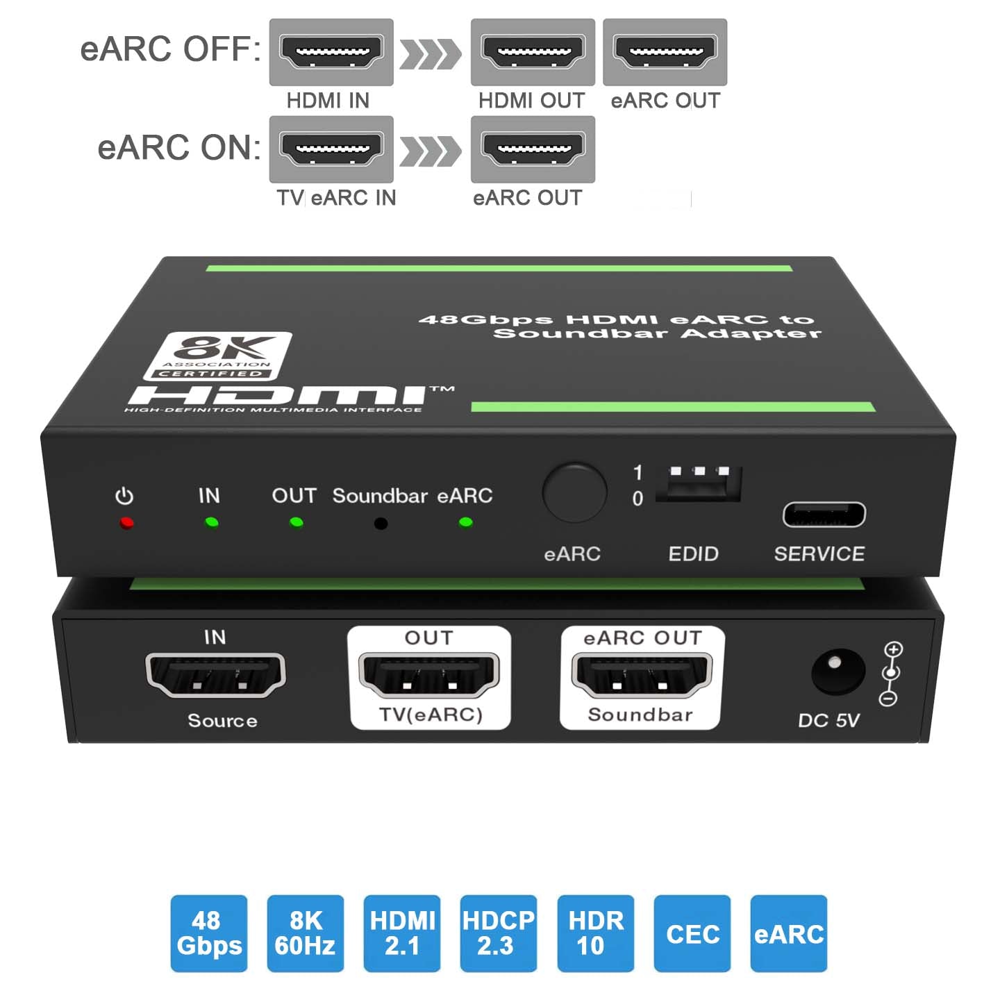 second hand 8K HDMI ARC/eARC Audio Adapter Converter for Soundbar-BUNGPUNG
