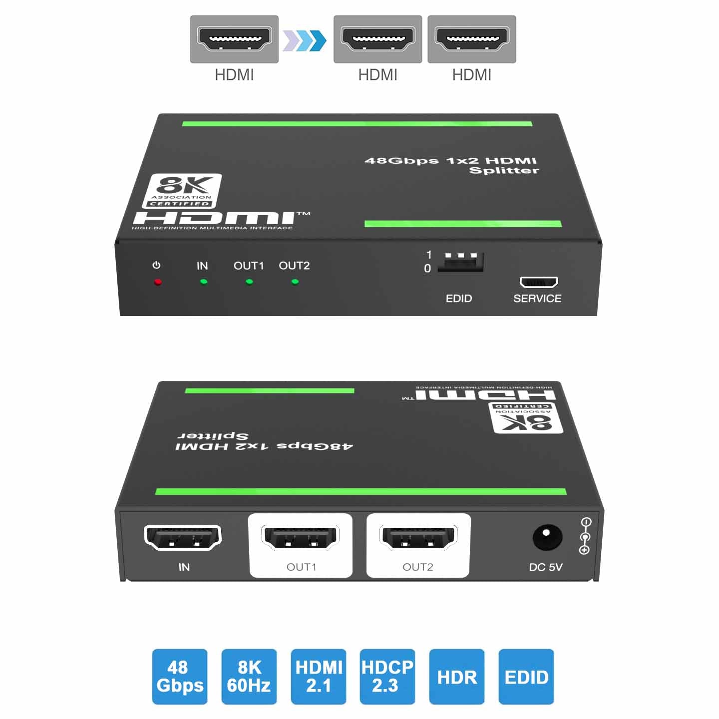 8K@60Hz HDMI Splitter 1 in 2 out EDID management-BUNGPUNG