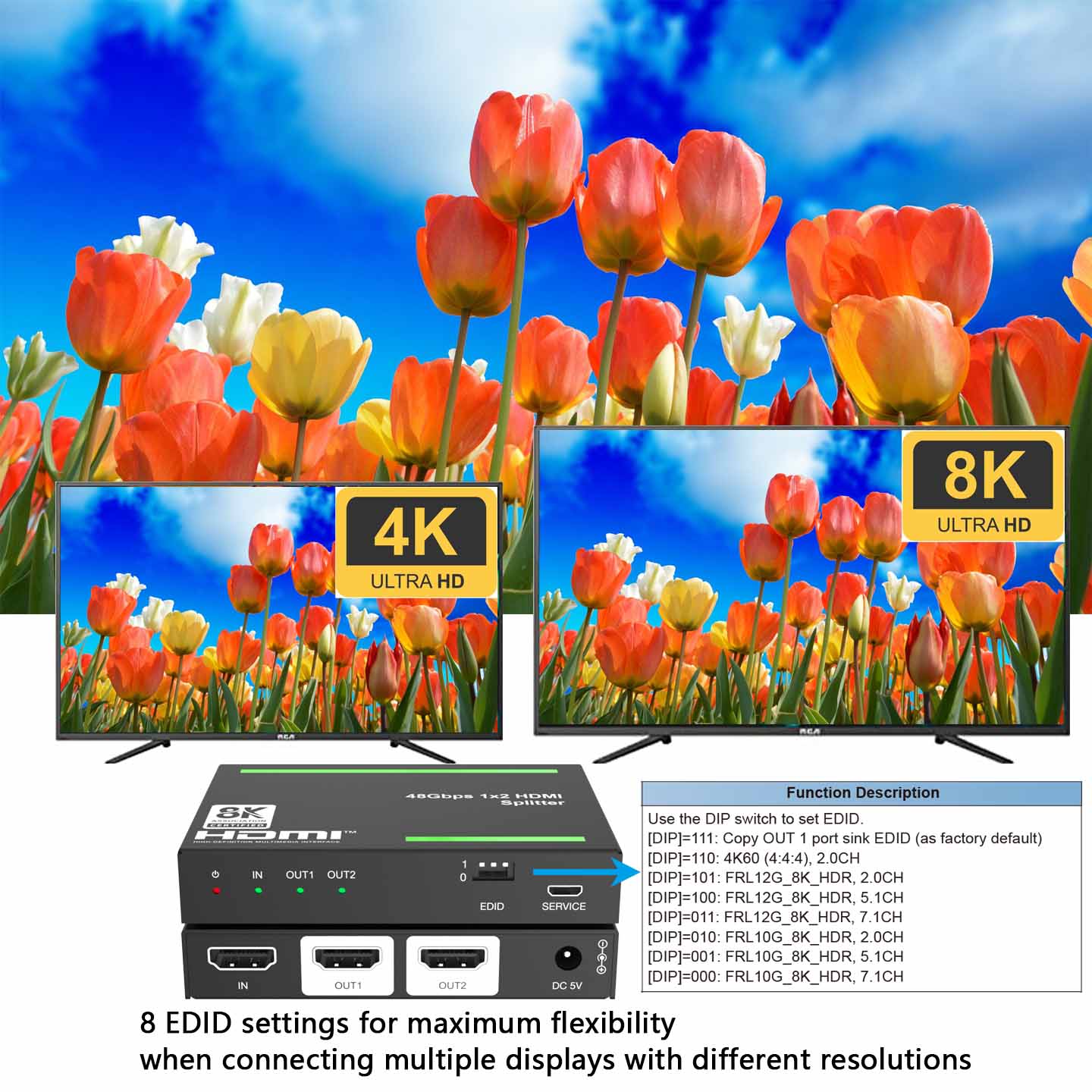 8K@60Hz HDMI Splitter 1 in 2 out EDID management-BUNGPUNG