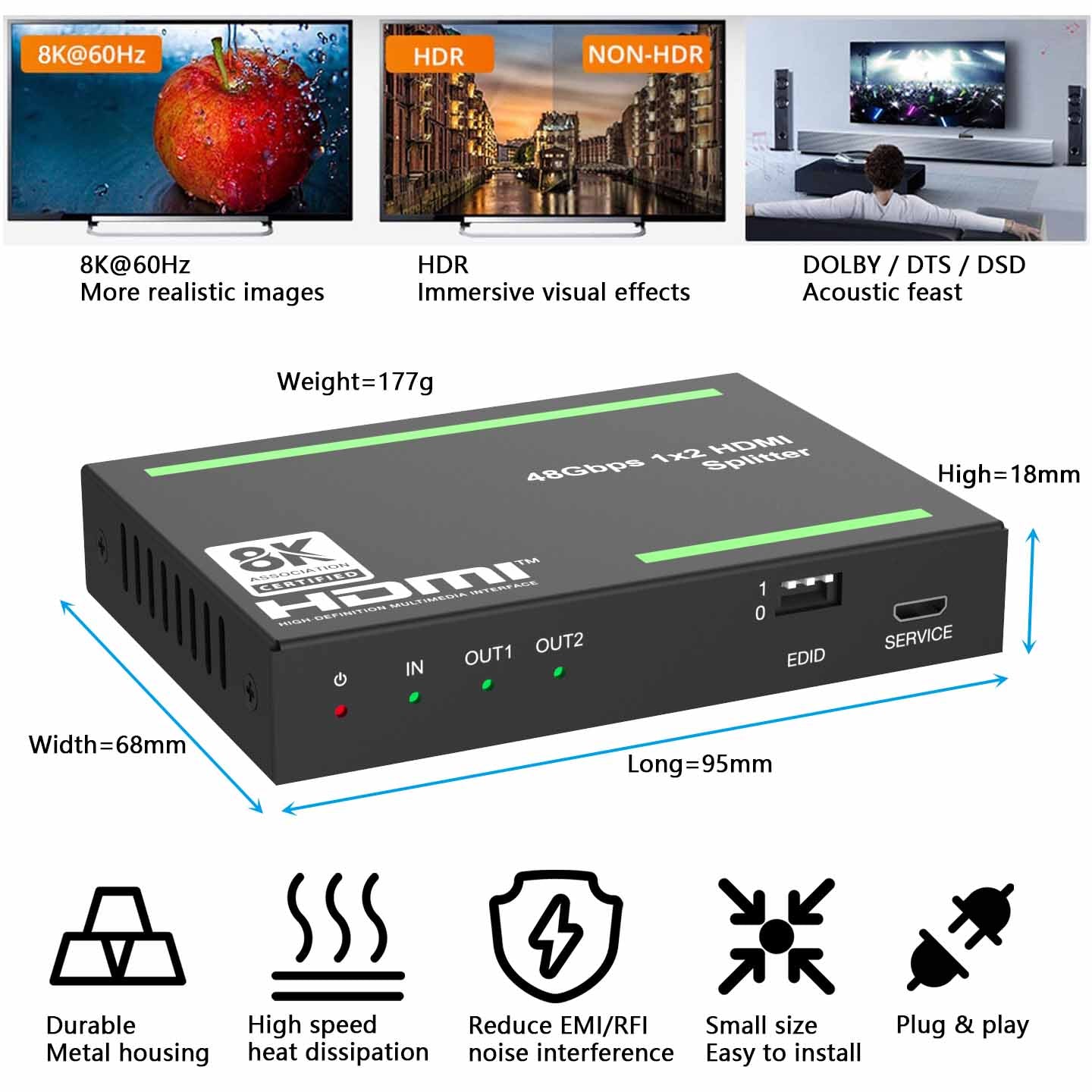 8K@60Hz HDMI Splitter 1 in 2 out EDID management-BUNGPUNG
