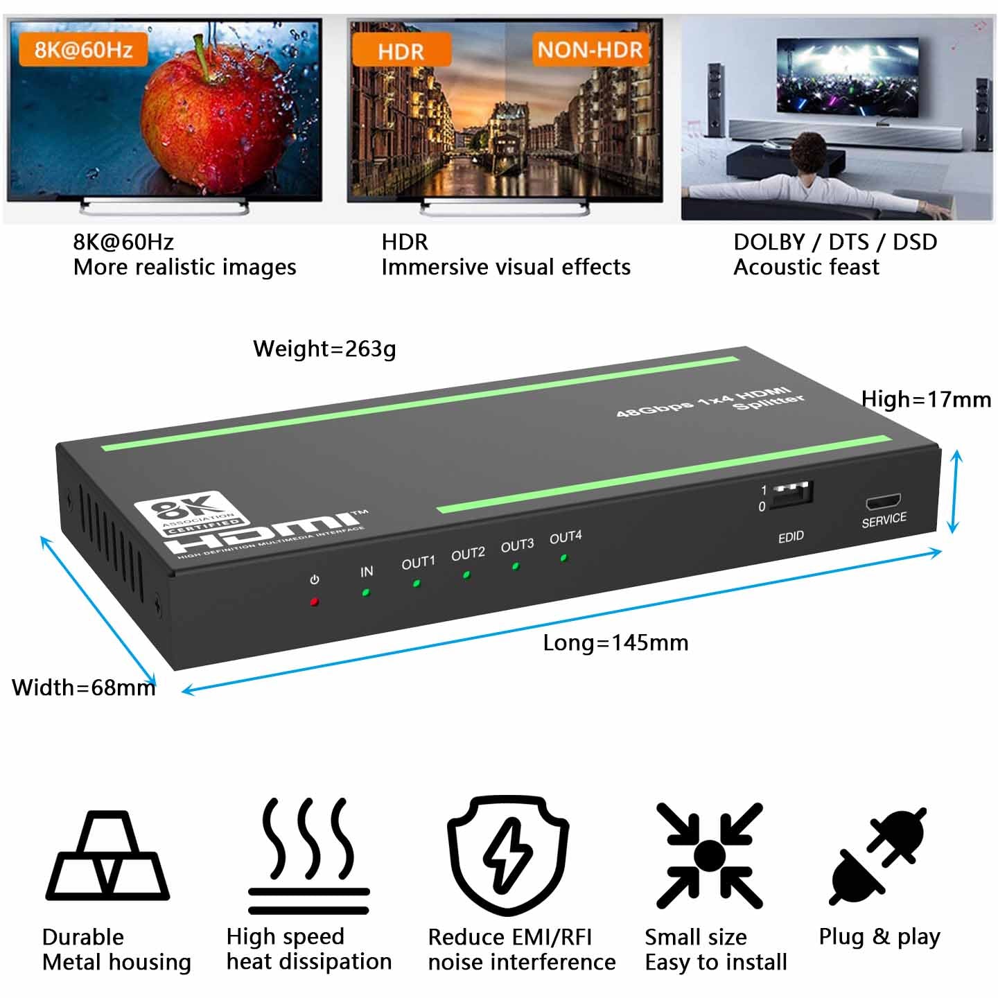 8K@60Hz HDMI Splitter 1 in 4 out EDID management-BUNGPUNG