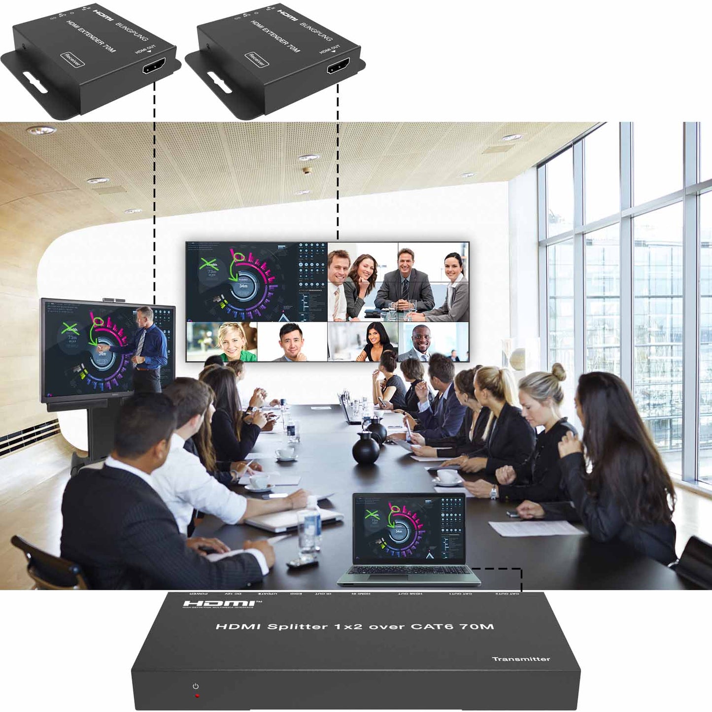 1x2 HDMI Splitter Extender over Cat6/7 Cable 70m 1080P 60Hz application