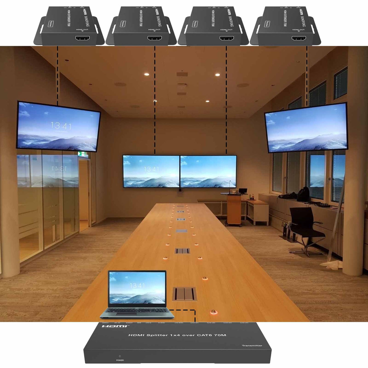 1x4 HDMI Splitter Extender over Cat6/7 Cable 70m 1080P 60Hz application