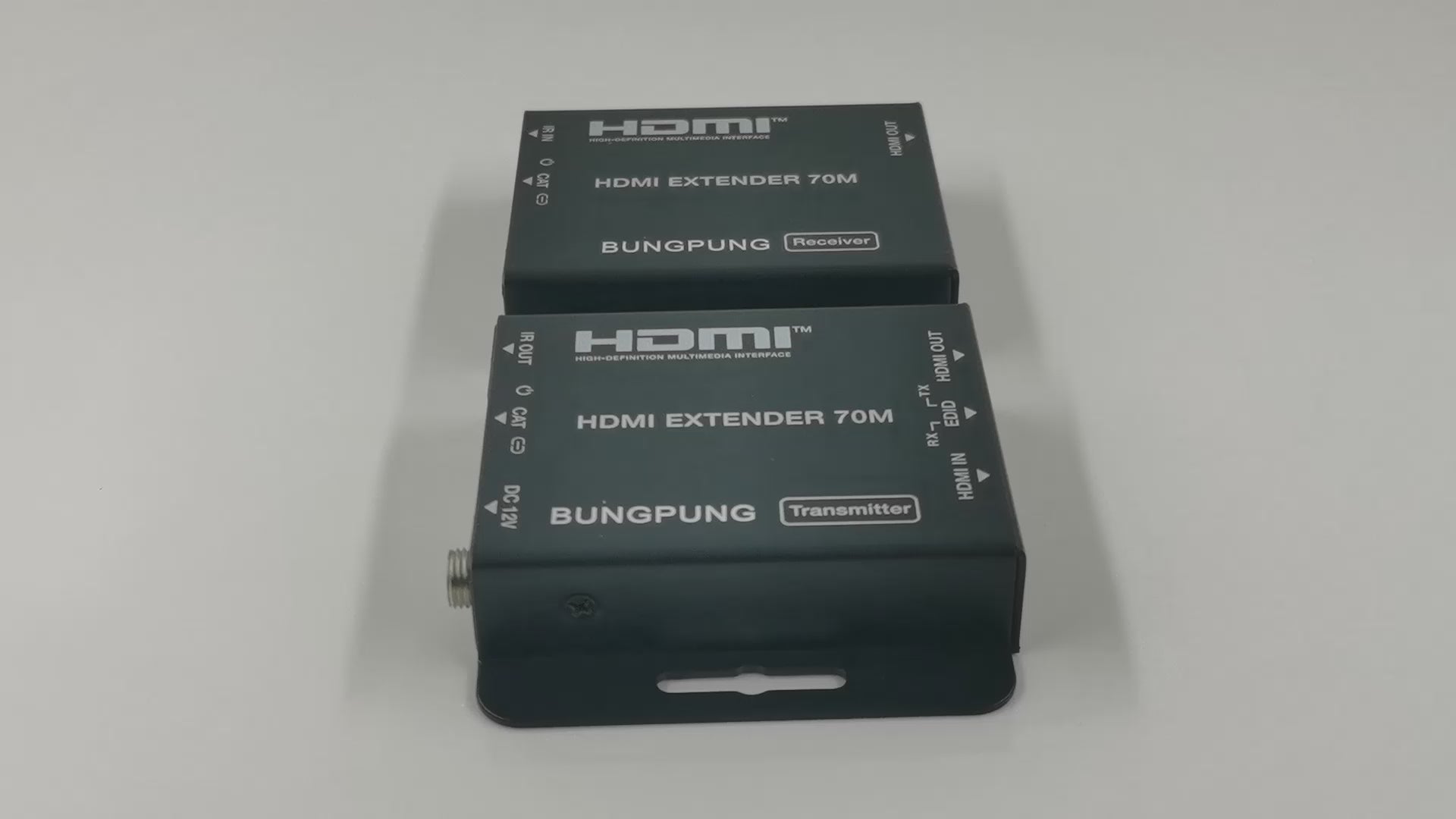 HDMI Extender over CAT5e/6 Cable with IR Transmission 70M 1080P 60Hz introduction