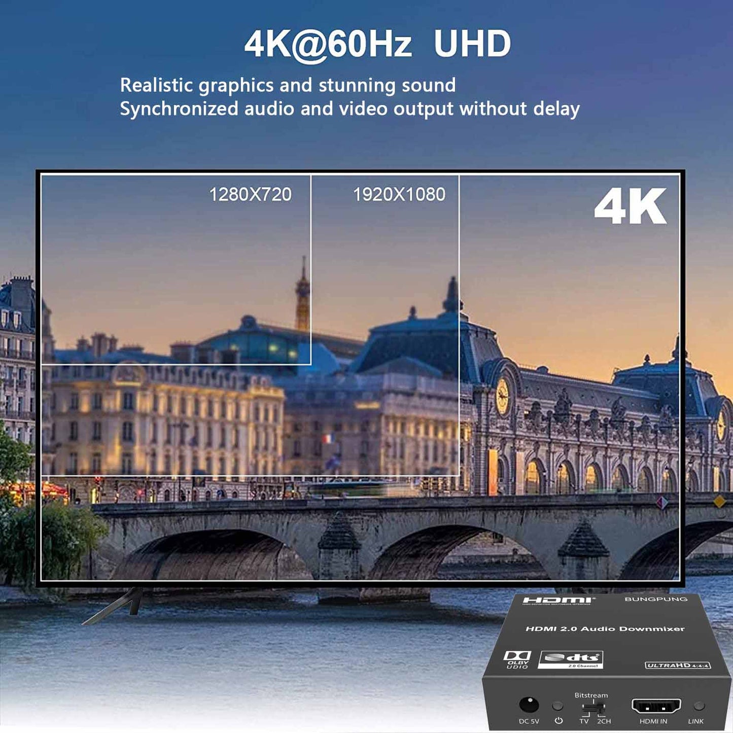 HDMI Audio Extractor Dolby DTS Audio Downmix Decoder feature