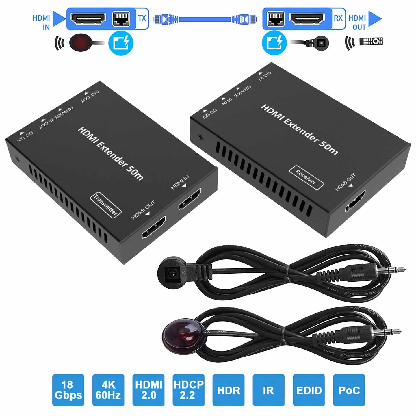 HDMI Extender over CAT5e/6 Cable with IR Transmission 50M 4K 60Hz main