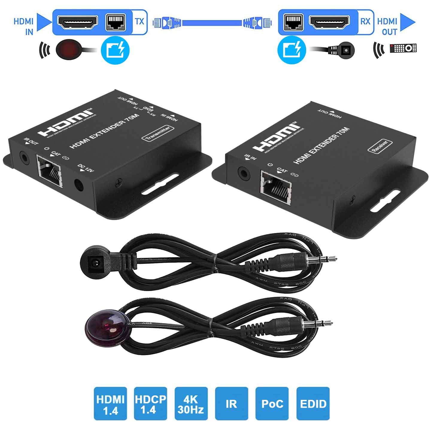 HDMI Extender over CAT5e/6 Cable with IR Transmission 70M 1080P 60Hz main