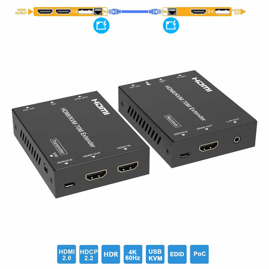 4K HDMI KVM Extender over CAT6 Cable 70m main