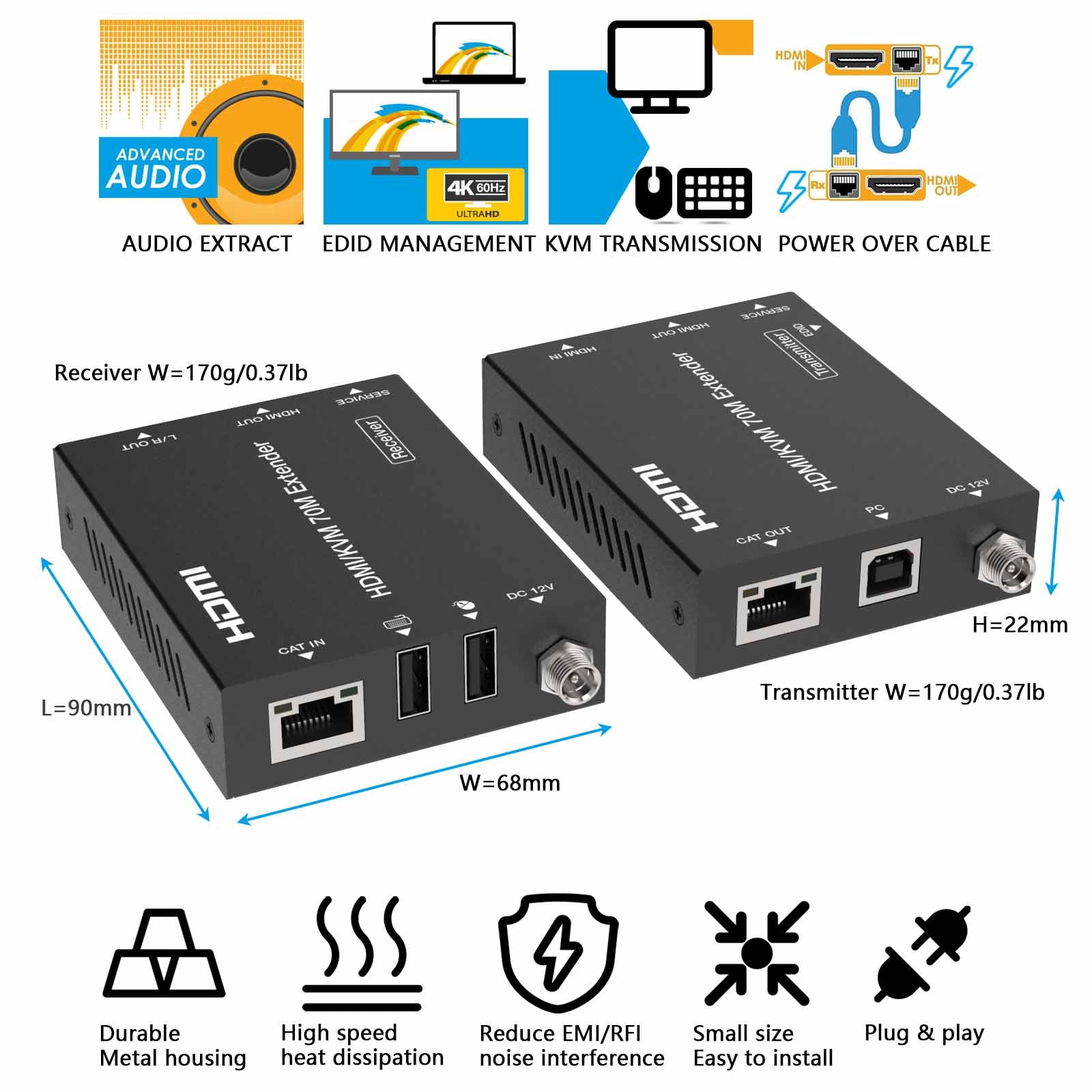 4K HDMI KVM Extender over CAT6 Cable 70m size