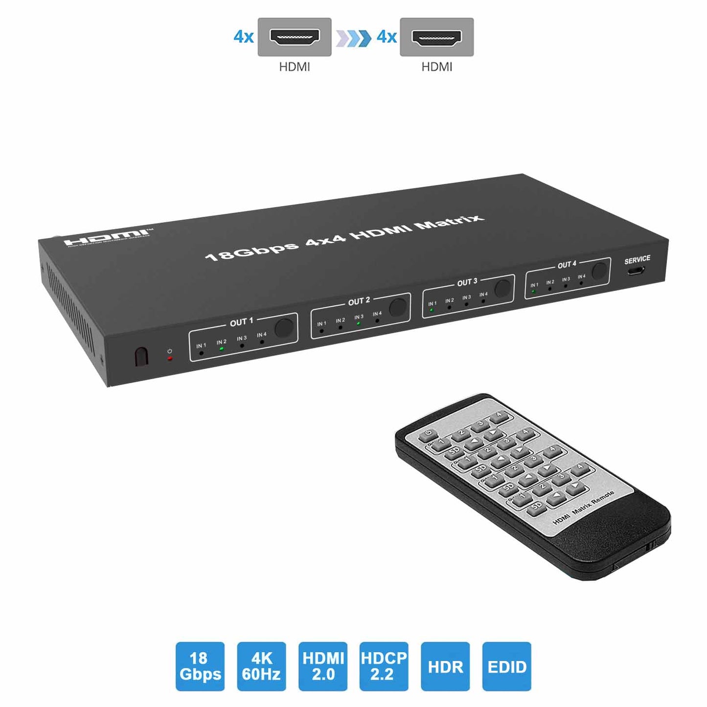 HDMI Matrix Switch 4x4 4K 60Hz main