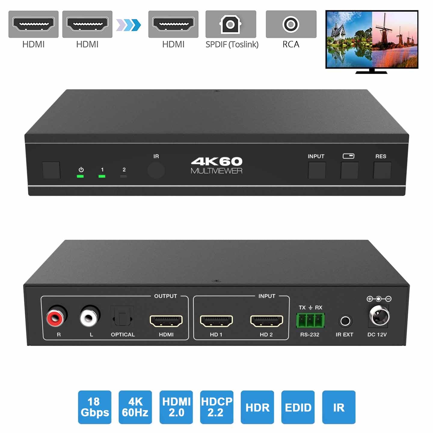 4K HDMI Multiviewer 2x1 Audio Extractor main