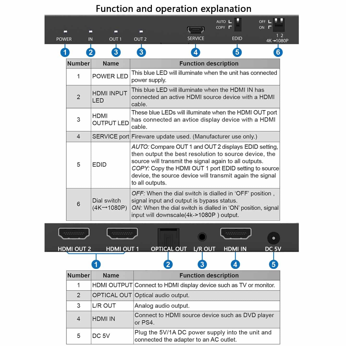 HDMI Splitter 1 in 2 out 4K 60Hz Audio Extractor description