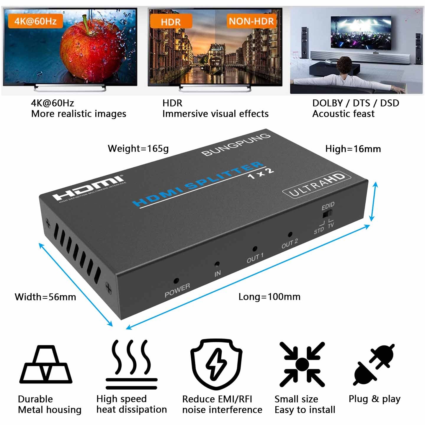HDMI Splitter 1 in 2 out 4K 60Hz size