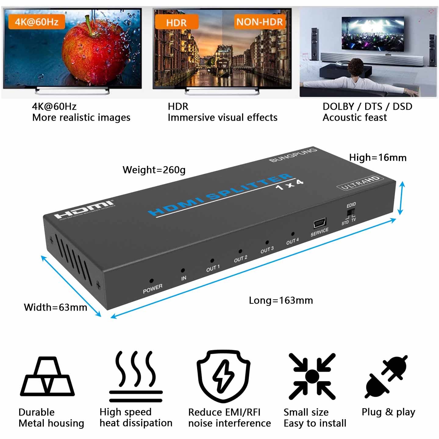 HDMI Splitter 1 in 4 out 4K 60Hz size