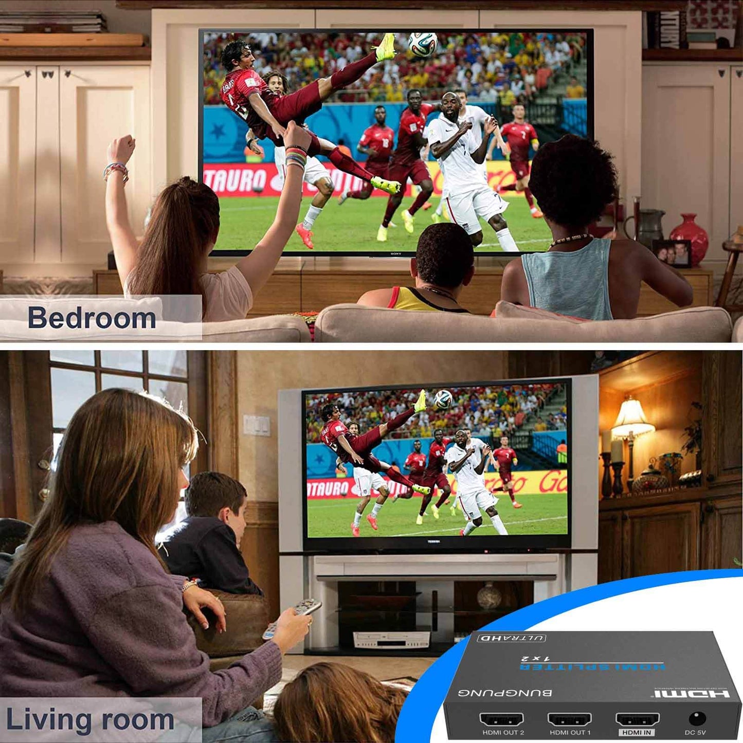 HDMI Splitter 1 in 2 out 4K 60Hz application