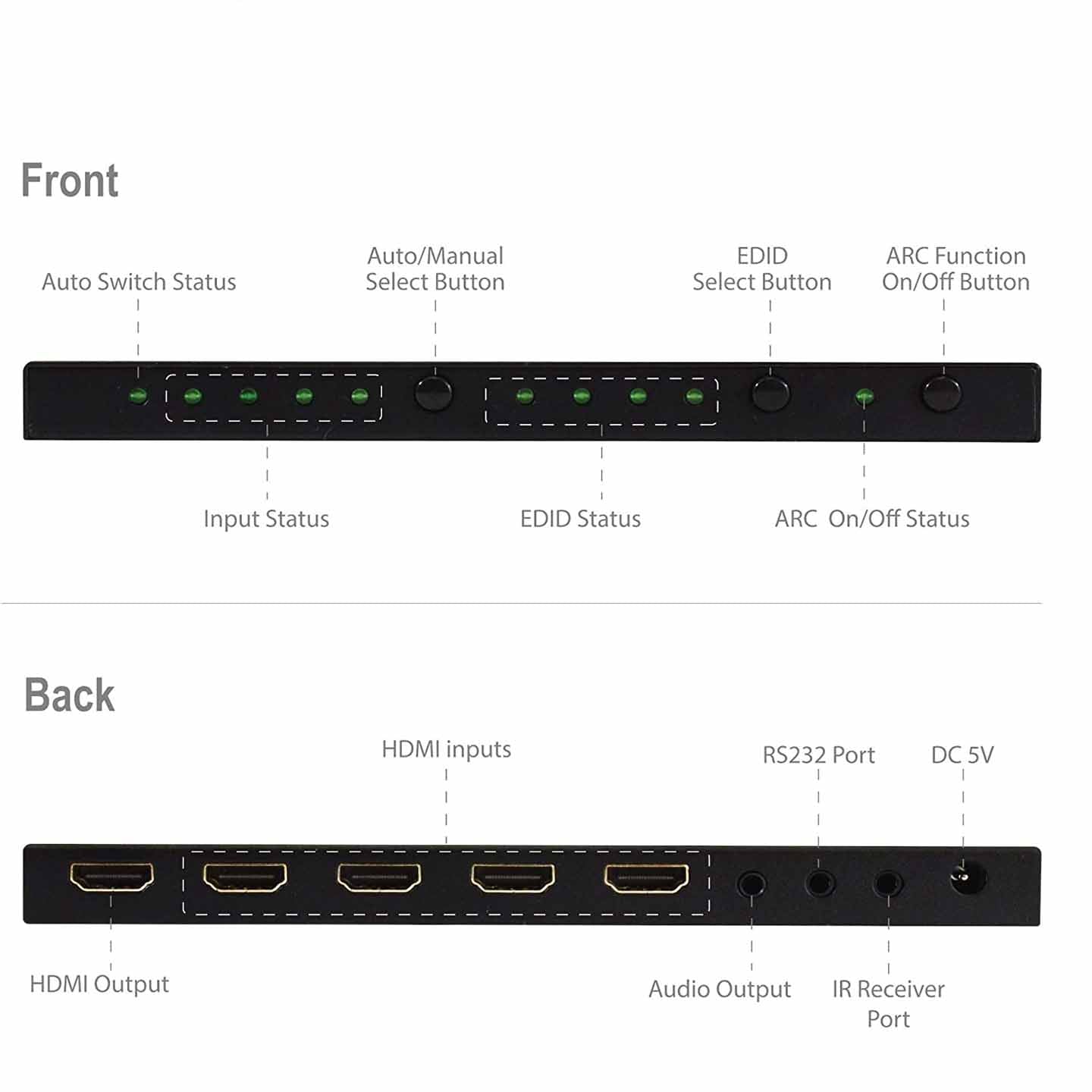 HDMI Switch 4 in 1 out 4K 60Hz Audio Extractor description 1