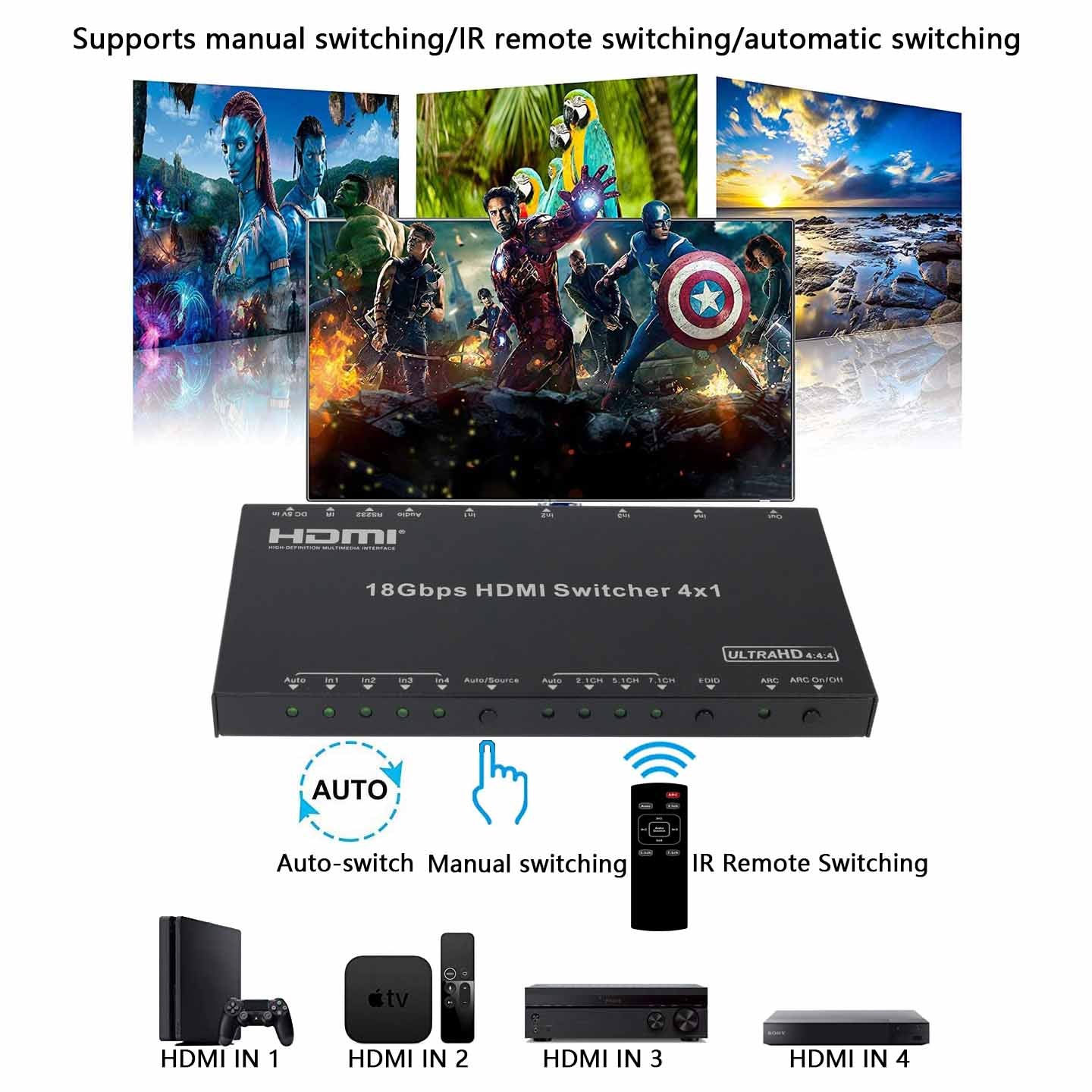 HDMI Switch 4 in 1 out 4K 60Hz Audio Extractor feature