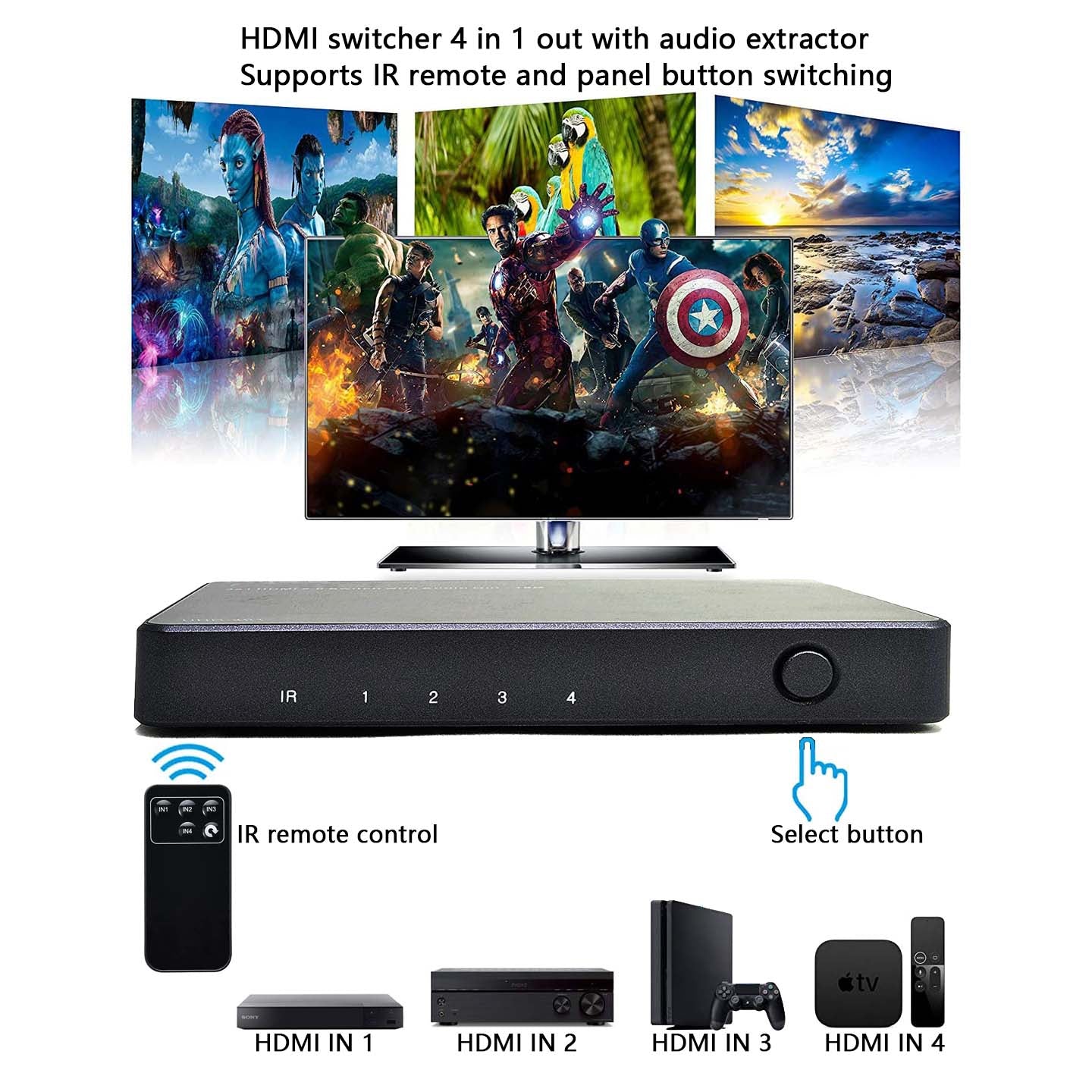 HDMI Switch 4 in 1 out 4K 60Hz IR button switching