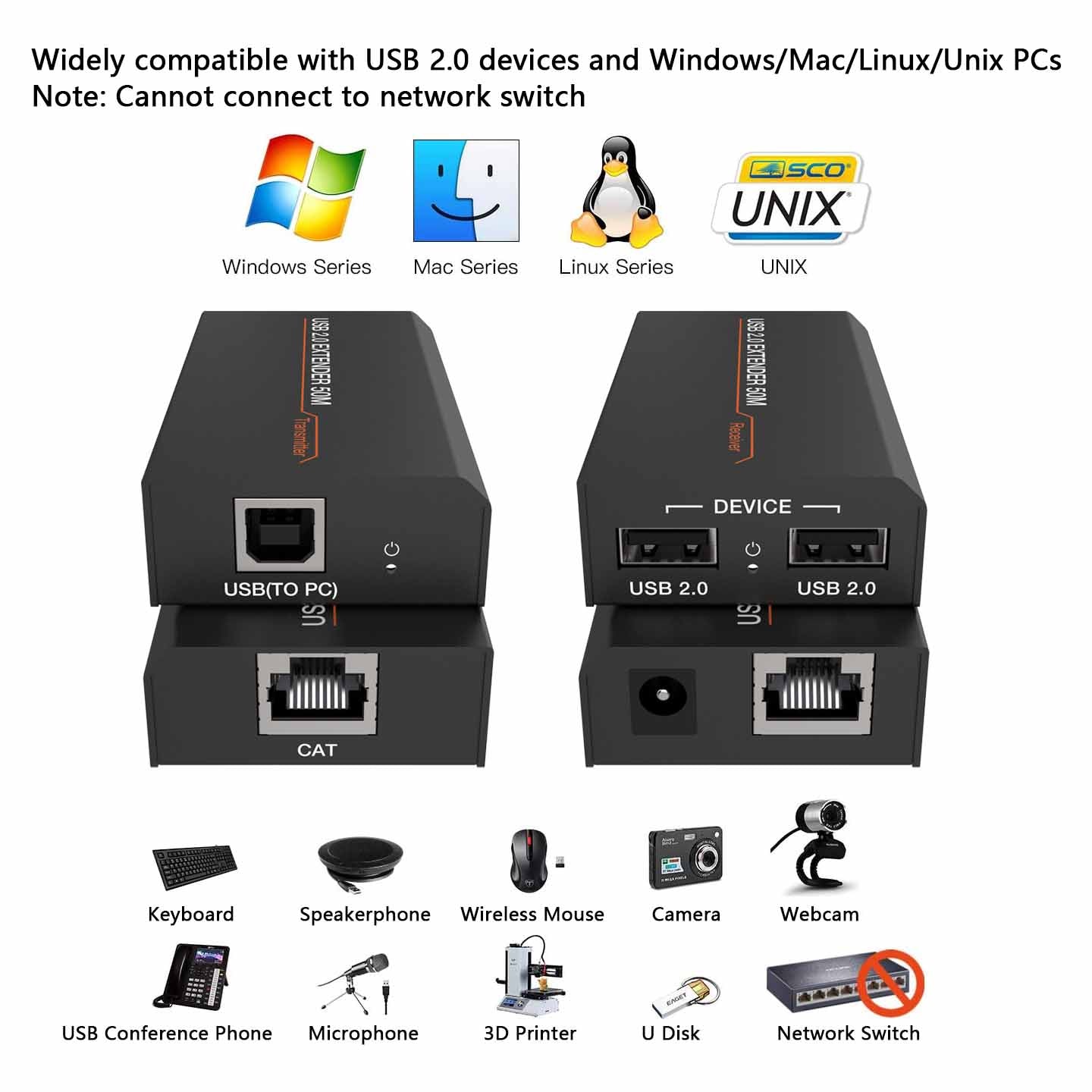 USB 2.0 Extender via CAT5e/6 LAN cable 100m transmission feature