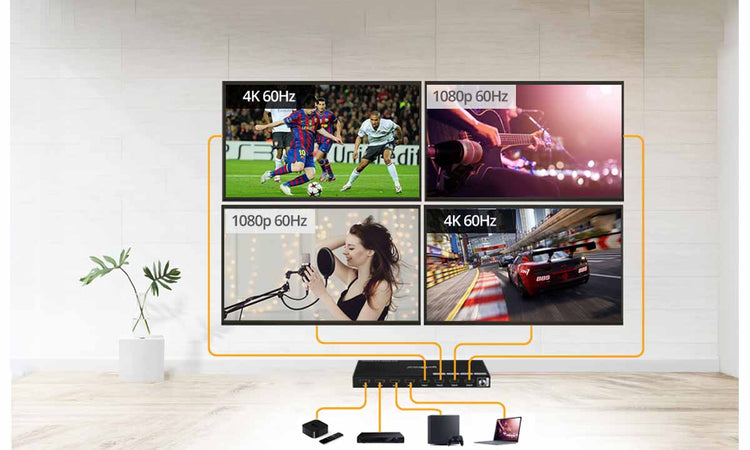 The Ultimate Guide to HDMI Matrix Switchers: Simplify Your AV Setup ...
