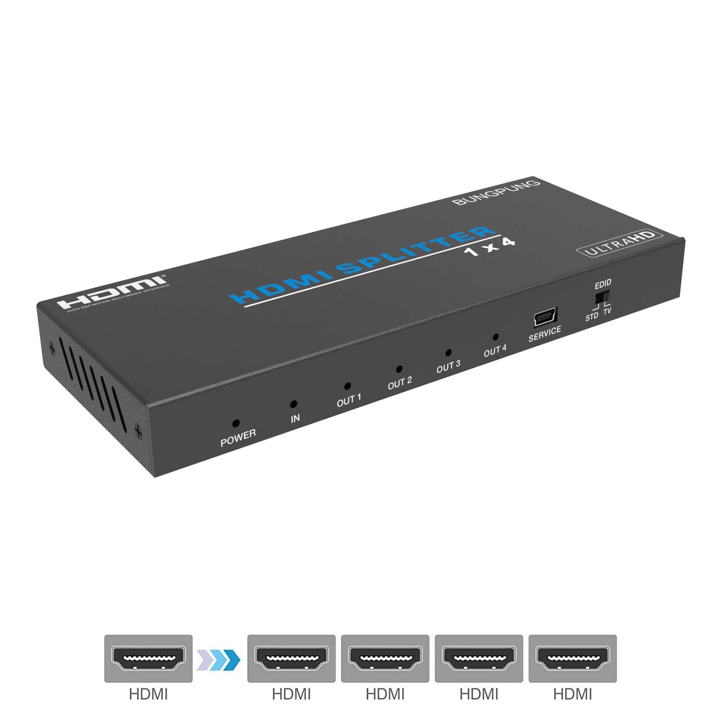 HDMI Splitter-BUNGPUNG