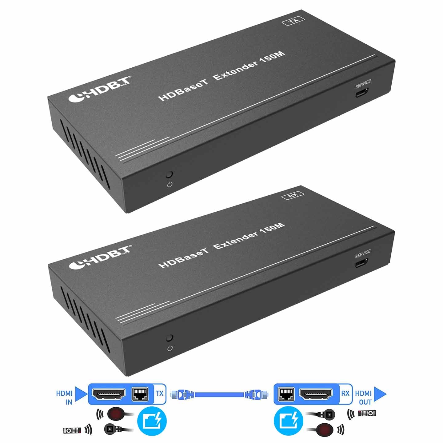 HDMI HDBaseT Extender-BUNGPUNG