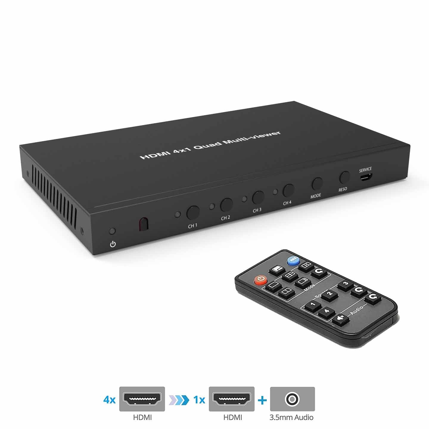 HDMI Multiviewers