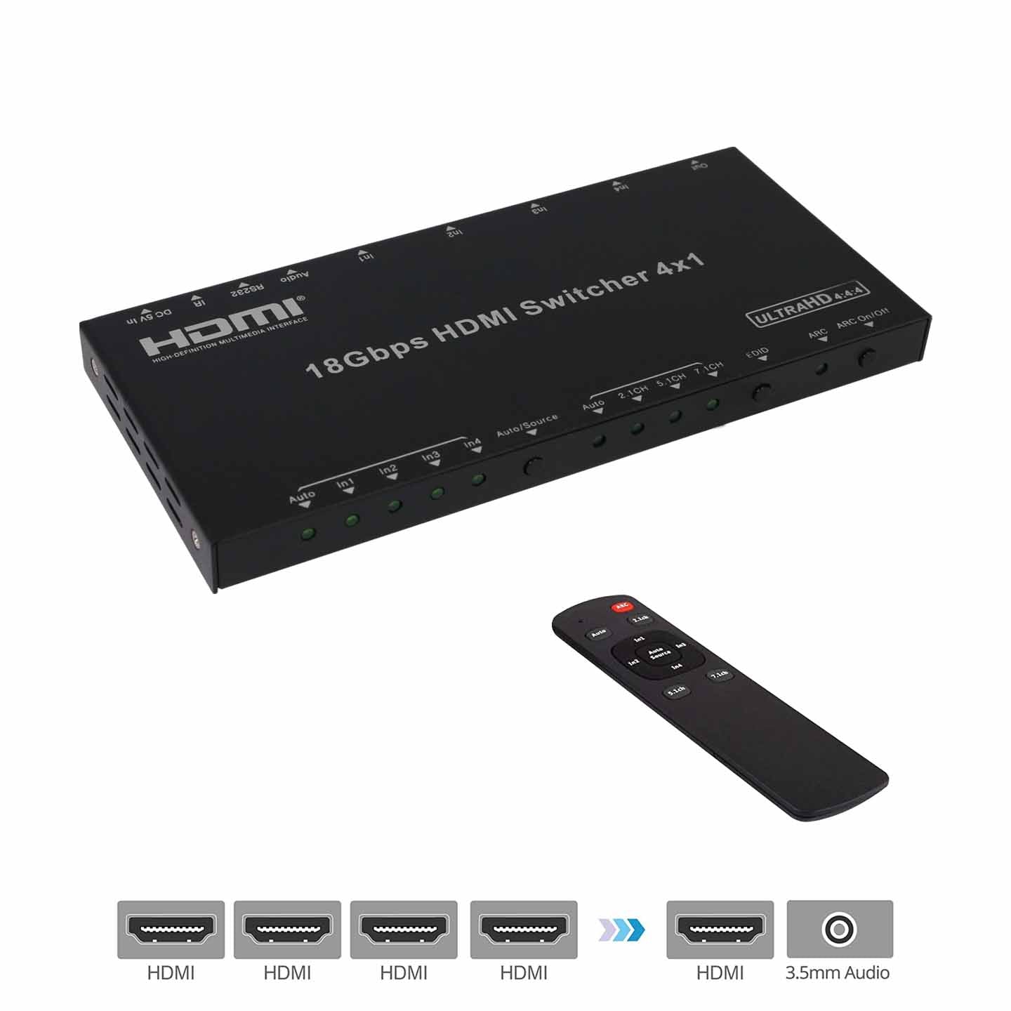HDMI 2.0 Switch-BUNGPUNG