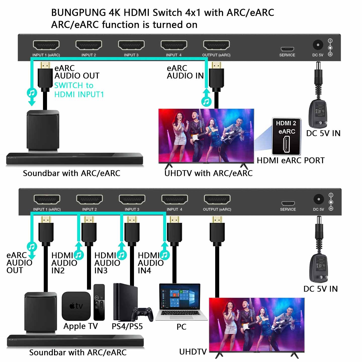 4K HDMI Switch 4 in 1 out HDMI eARC Audio Converter-BUNGPUNG