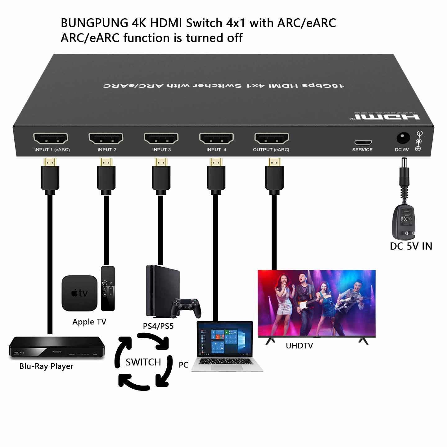 4K HDMI eARC Audio Extractor Adapter HDMI Switch 4 in 1 out-BUNGPUNG
