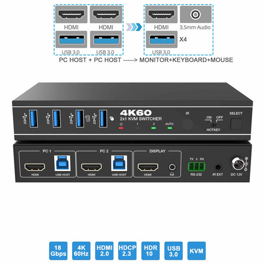4K@60Hz 2x1 HDMI KVM Switch Audio Extractor IR RS232 Control-BUNGPUNG