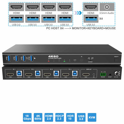 4K@60Hz 4x1 HDMI KVM Switch Audio Extractor IR RS232 Control-BUNGPUNG