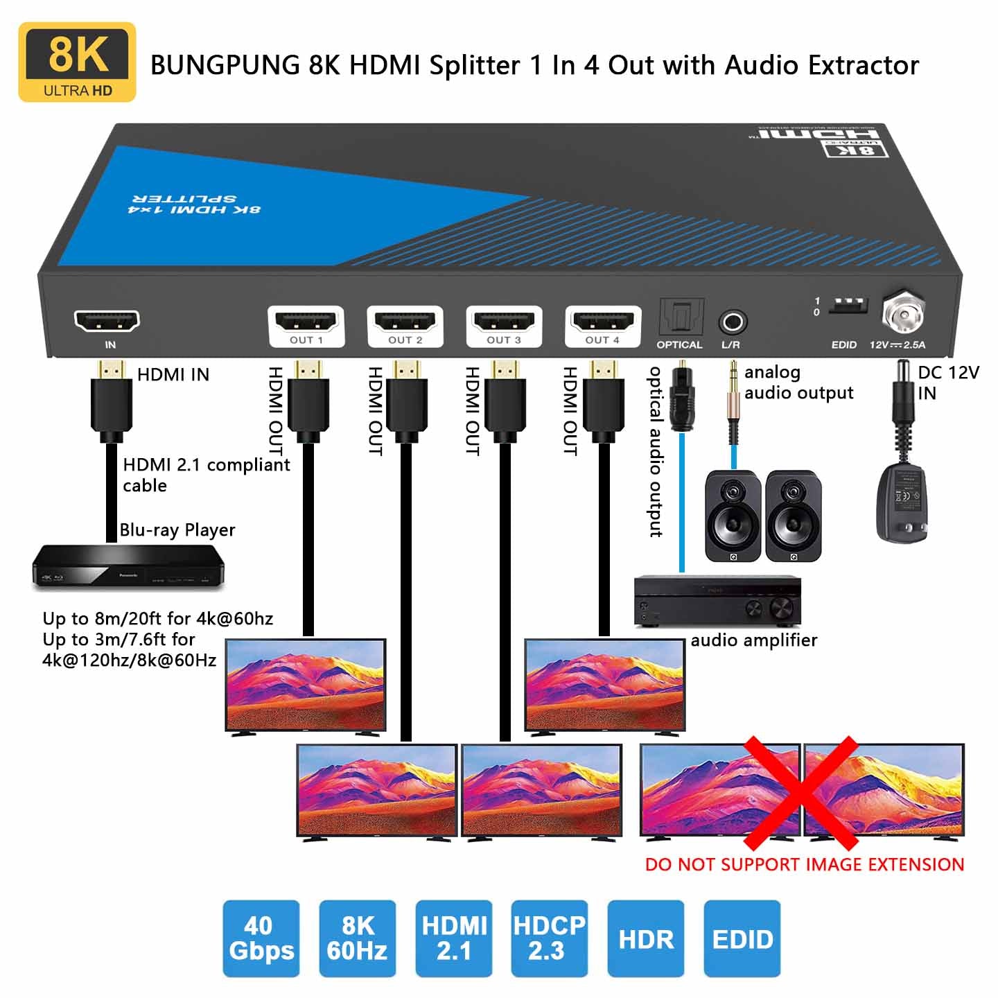 8K HDMI Splitter 1 in 4 out Audio Extractor connection