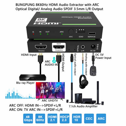 8K HDMI Audio Extractor Digital Analog Audio Output ARC-BUNGPUNG