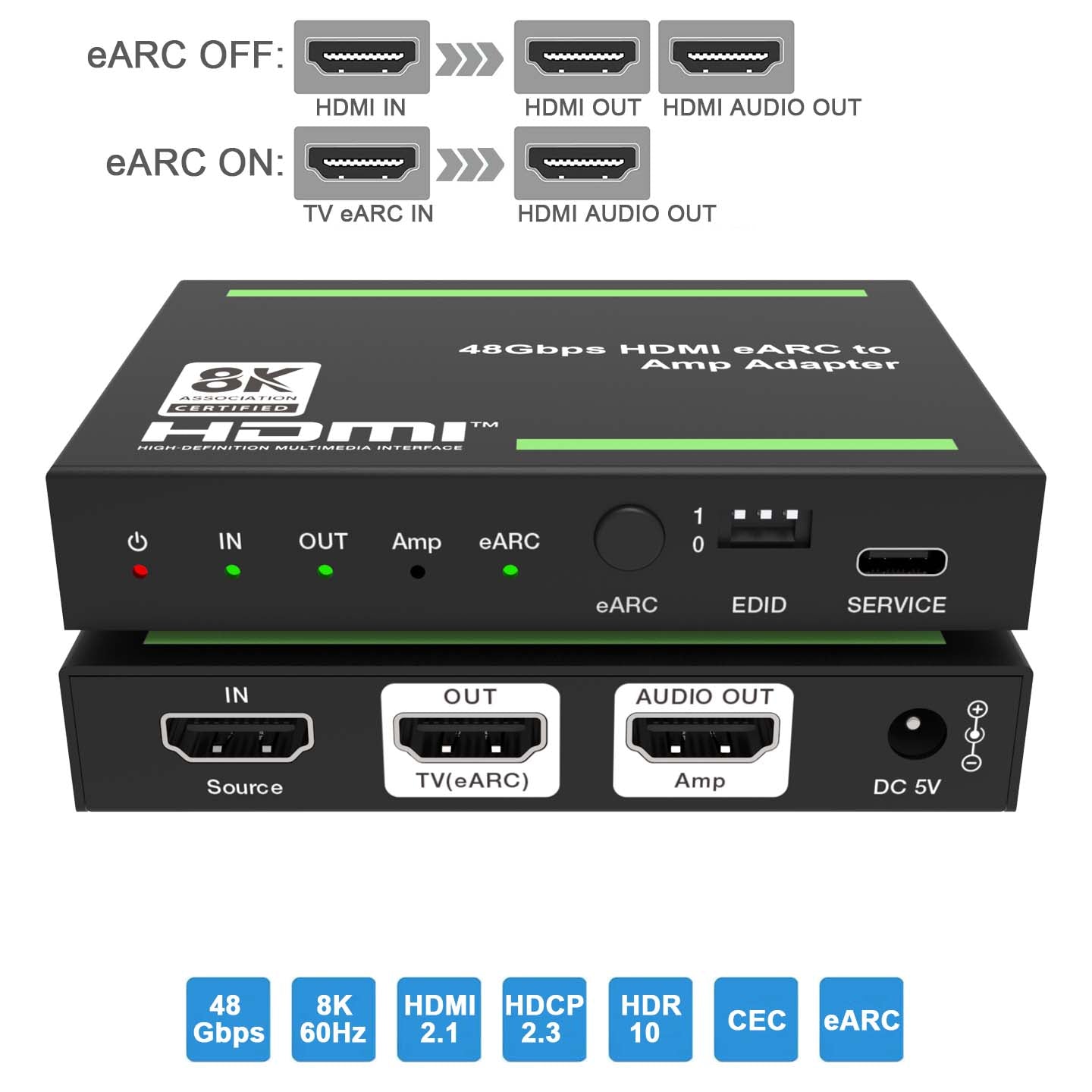 Caway-Extractor de Audio HDI ARC, Convertidor de Audio DAC Digital a Caway-Extractor de Audio HDI ARC, Convertidor de Audio DAC Digital a
