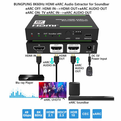 8K HDMI eARC Audio Extractor Adapter for Soundbar-BUNGPUNG