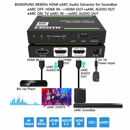 second hand 8K HDMI ARC/eARC Audio Adapter Converter for Soundbar-BUNGPUNG
