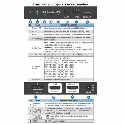 second hand 8K HDMI ARC/eARC Audio Adapter Converter for Soundbar-BUNGPUNG