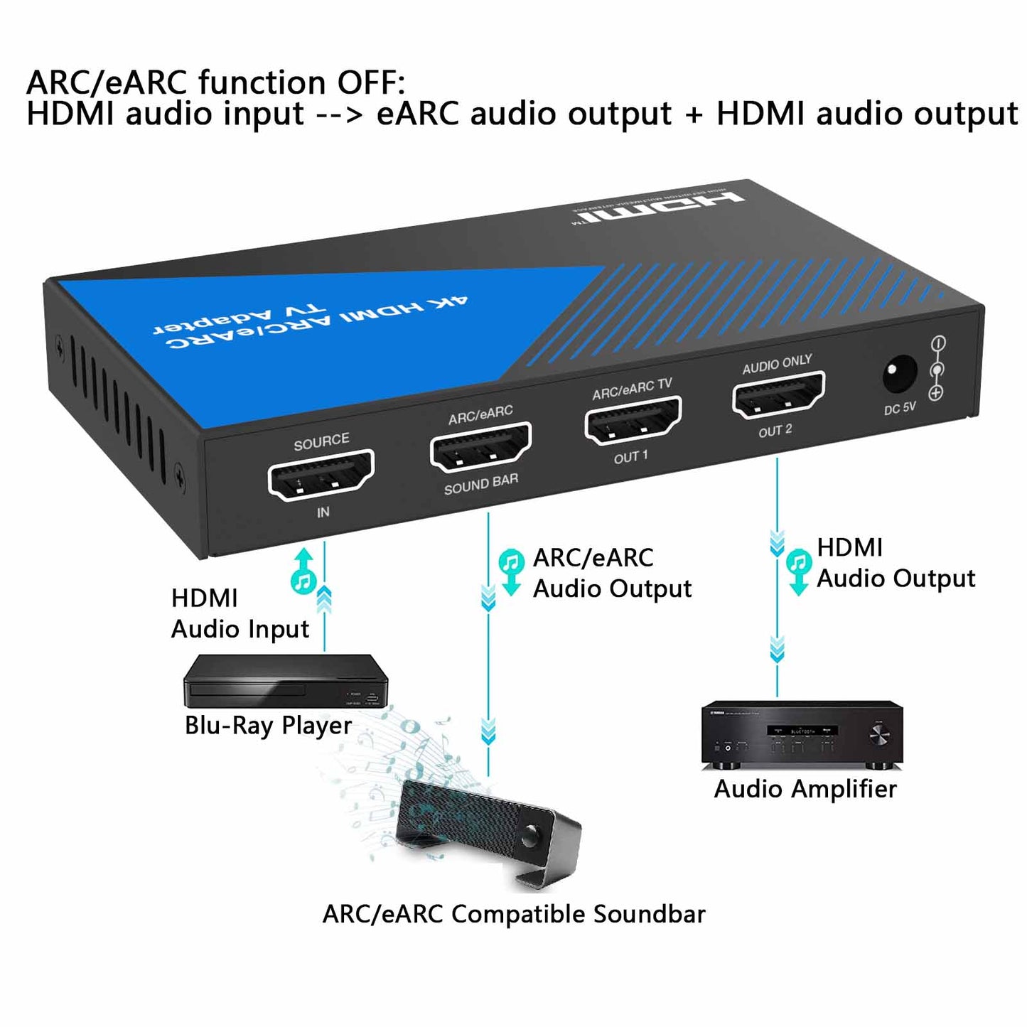 4K HDMI ARC/eARC Audio Adapter Converter eARC OFF connection