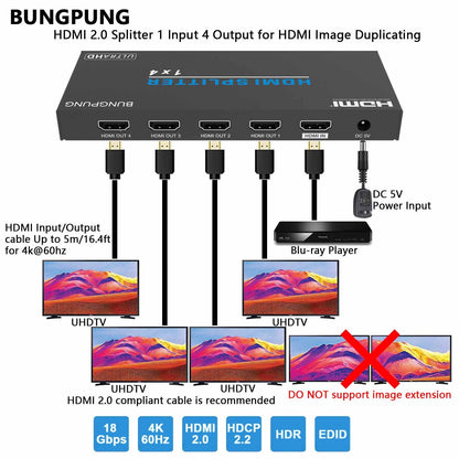 HDMI Splitter 1 in 4 out 4K 60Hz connection