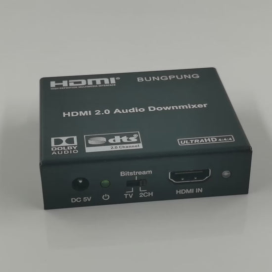 HDMI Audio Extractor Dolby DTS Audio Downmix Decoder introduction