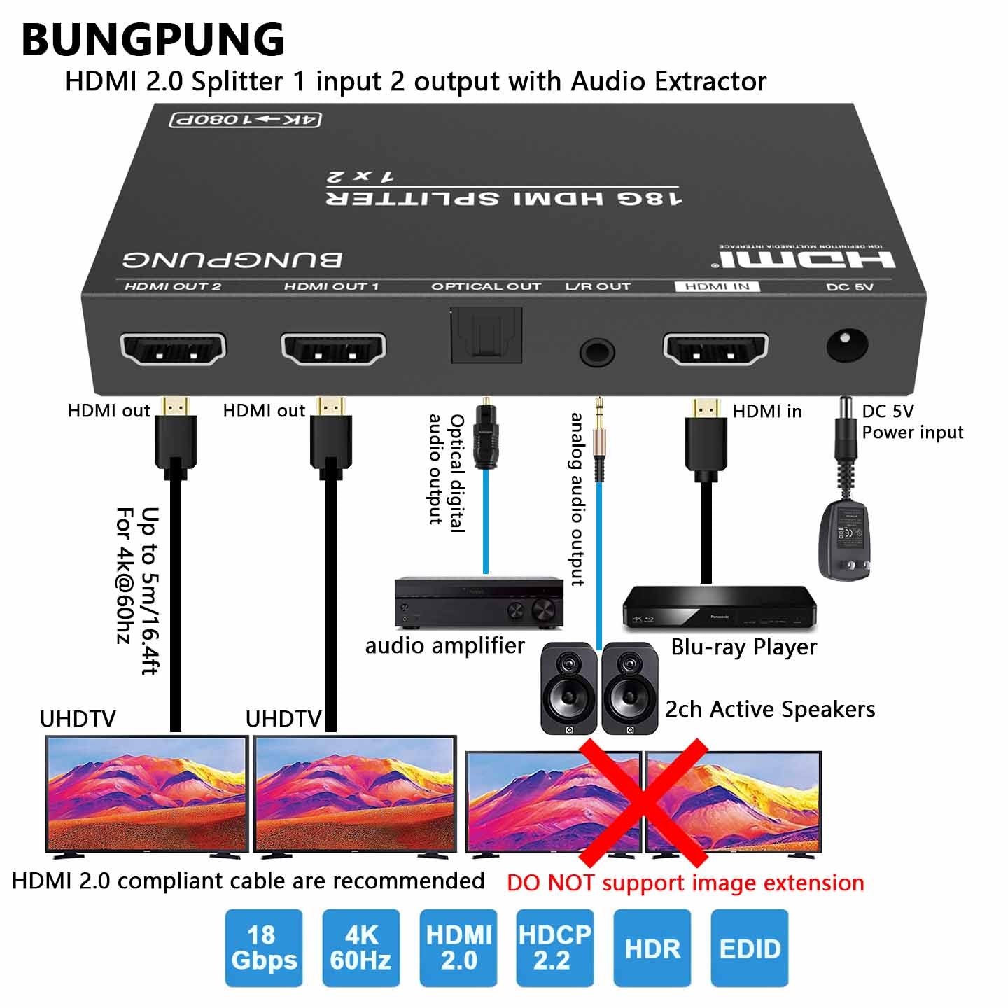 4K HDMI Splitter 1 in 2 out Audio Extractor EDID Management-BUNGPUNG